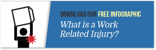 Work Related Injury - GFC Comp - Work injury attorneys